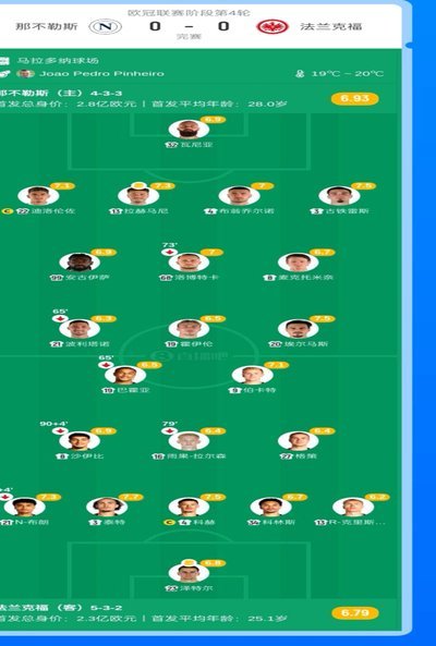 那不勒斯3-0客胜比萨晋级欧冠，小麦、霍伊伦破门