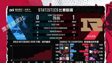 韩国被淘汰的概率已经高达66.8%