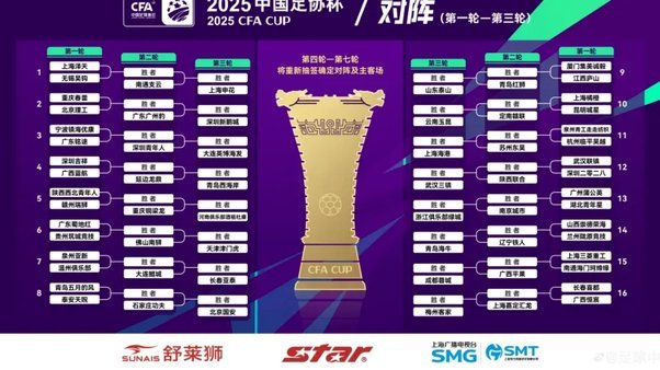 2026足协杯抽签：上海申花上上签