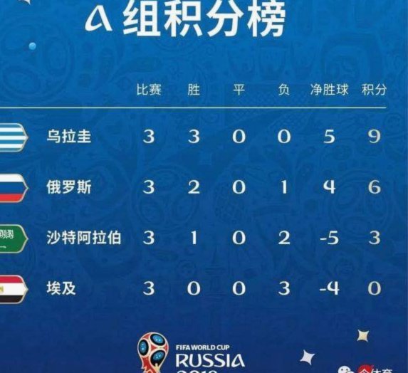 亚洲足球名额：合理分配还是过度限制？