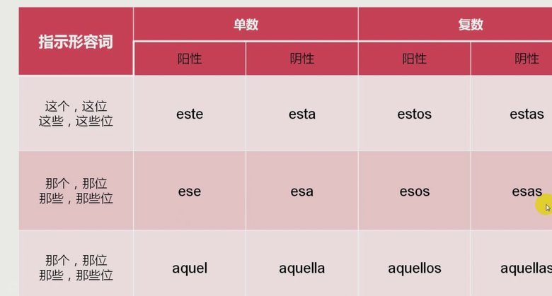 这个青少年区，实际有20个活人吗？我也减少来的次数吧
