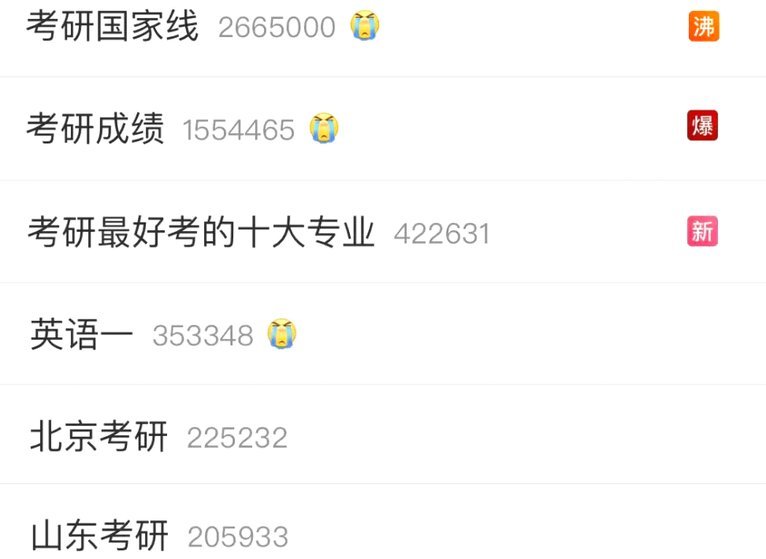 明日之星国少选拔，万项归来定标准